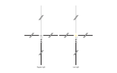 TRIJICON ACOG M4A1 W FLAT TOP .308 - Image 5